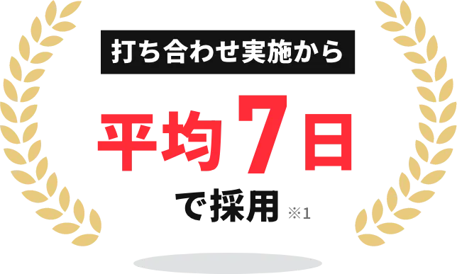 打ち合わせ実施から平均7日で採用